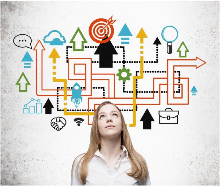 explore-you-then-change-career woman looking at workflow